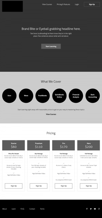 thecoachingredhead.com home page wireframe